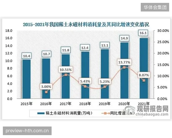 当前普遍存在的粉丝投票环节，其背后“刷票”的灰色地带正在损害奖项的公信力
